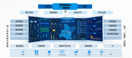 包攬三分之一獎(jiǎng)項(xiàng)！速來(lái)見證武漢城建集團(tuán)的工程咨詢實(shí)力