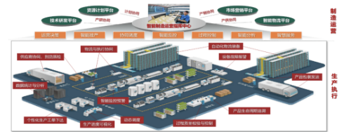 中軟國(guó)際拔得頭籌 以第一成績(jī)中標(biāo)廣東移動(dòng)ICT項(xiàng)目售中自主集成支撐服務(wù)